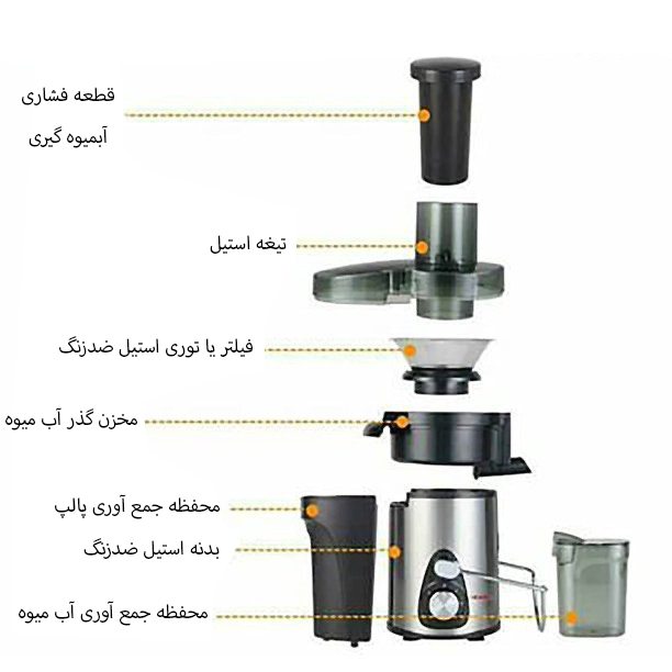 تفاوت آب میوه گیر برقی و آب مرکبات گیر برقی | لوازم خانگی ایران